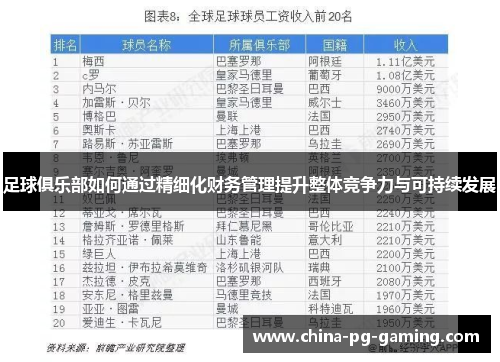 足球俱乐部如何通过精细化财务管理提升整体竞争力与可持续发展